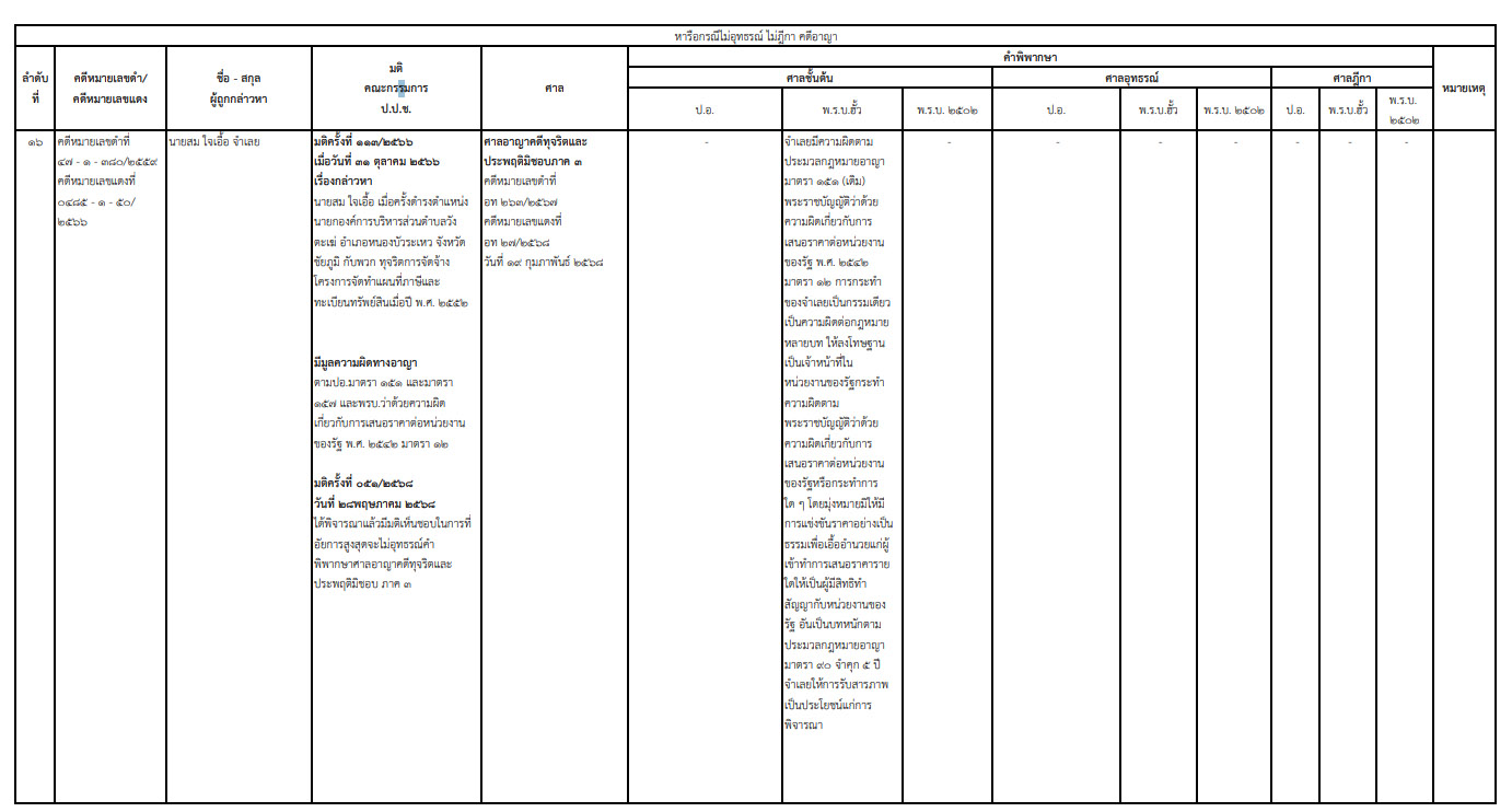 picppckesdfgssdsd2 7 68