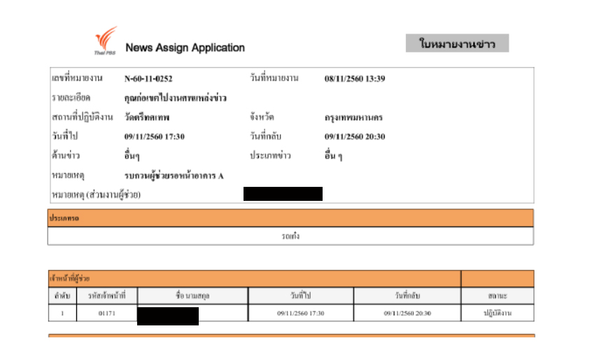 picthaiiipppeee23 12 68