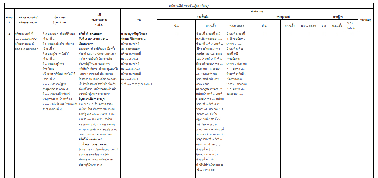 picppckesdffg9 11 68