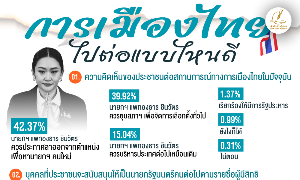 13072025 qqwetyyjjjjnn