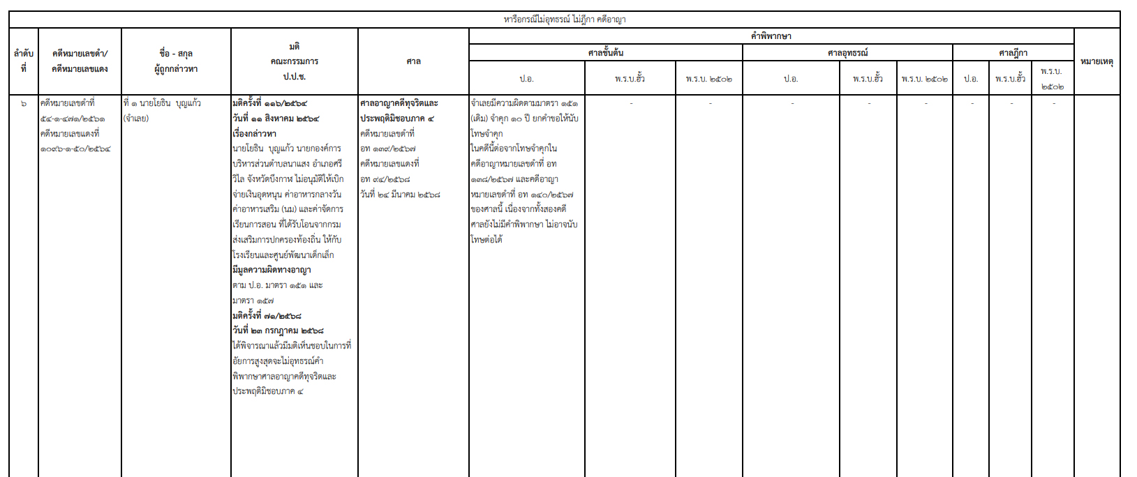 picppckesdfgh14 8 68