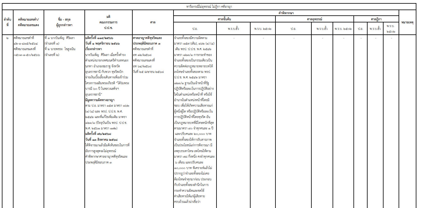 picppckedsfgh3 10 68