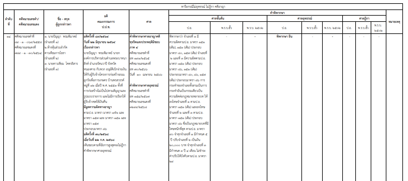 picppckesdfgh26 10 68