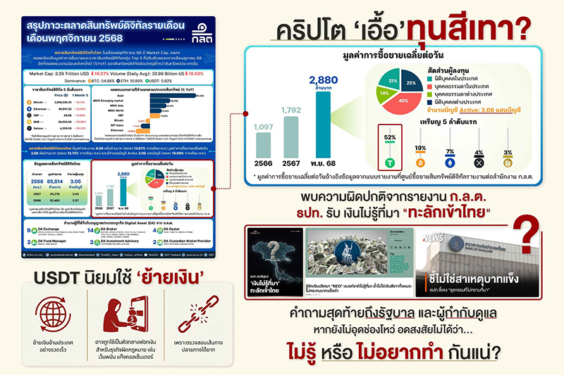Tawee Sodsong 18 12 2