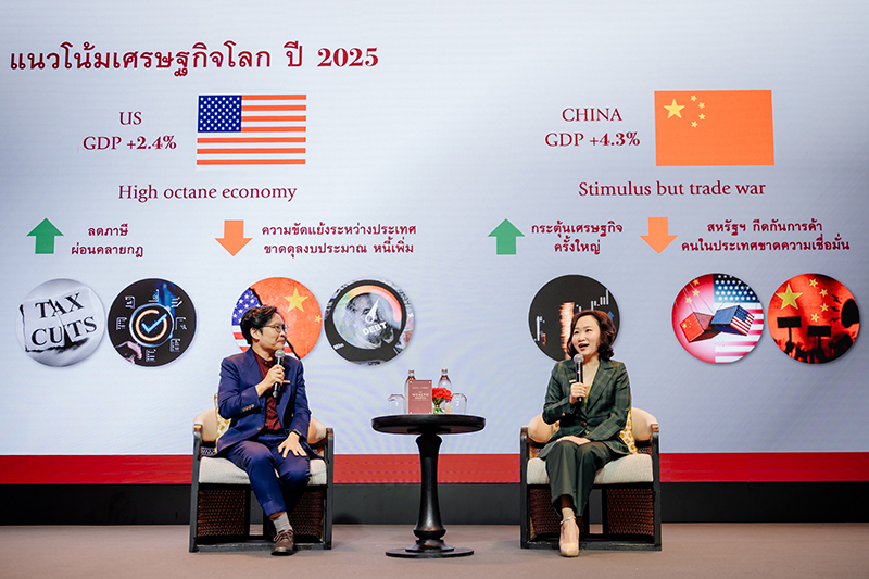 KBank WISDOM Wealth 25 02 4