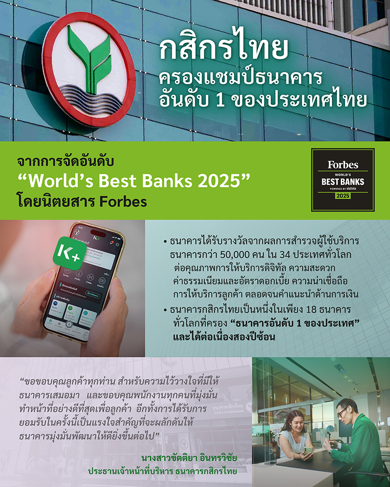 KBank Worlds 25 04 2