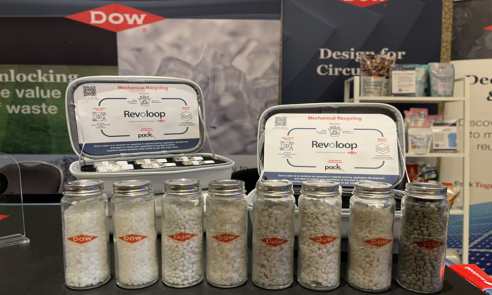 Dow Sustainability 07 05 1