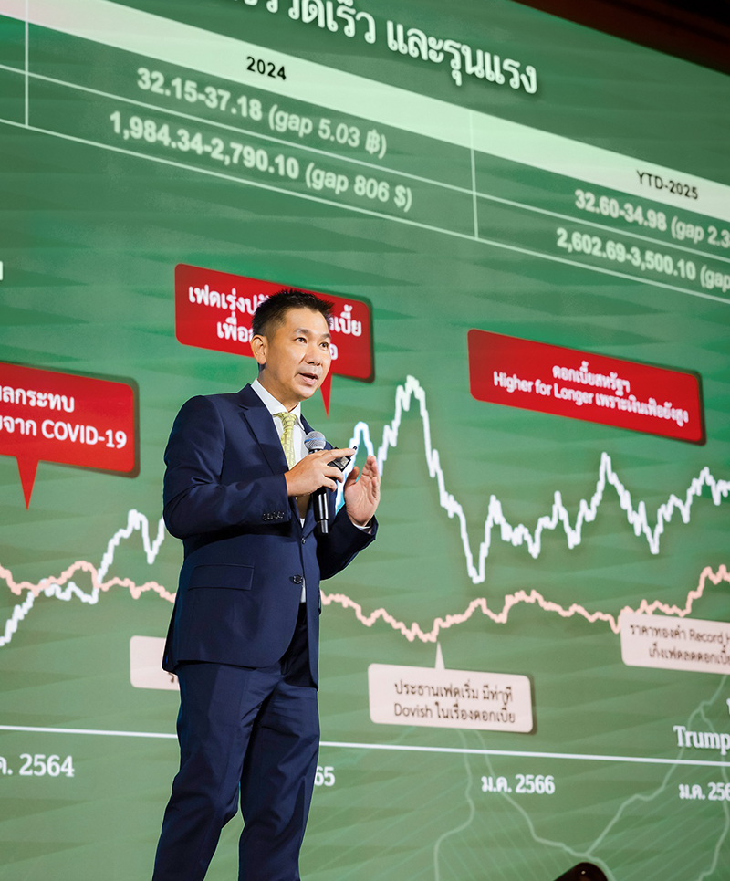 KBank SME SIERRA 22 05 2