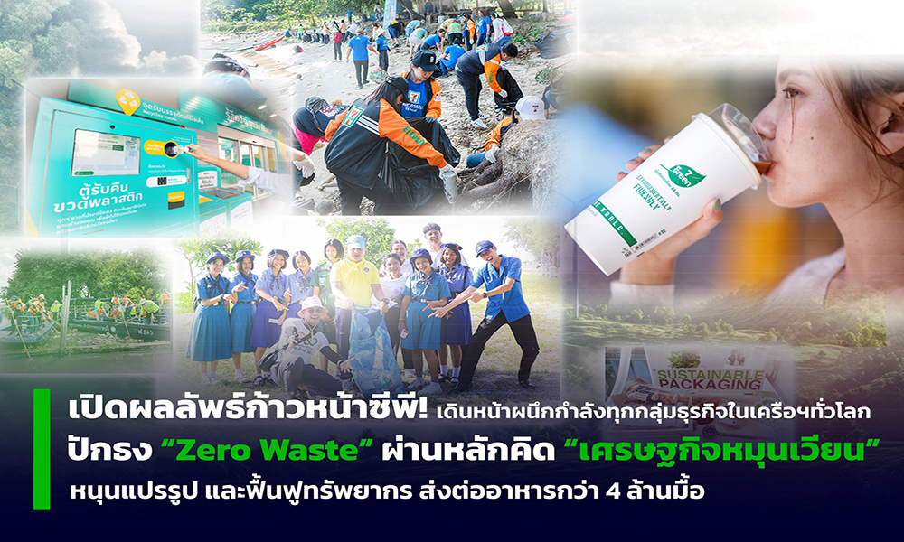 CPGroup Zero 12 09 1