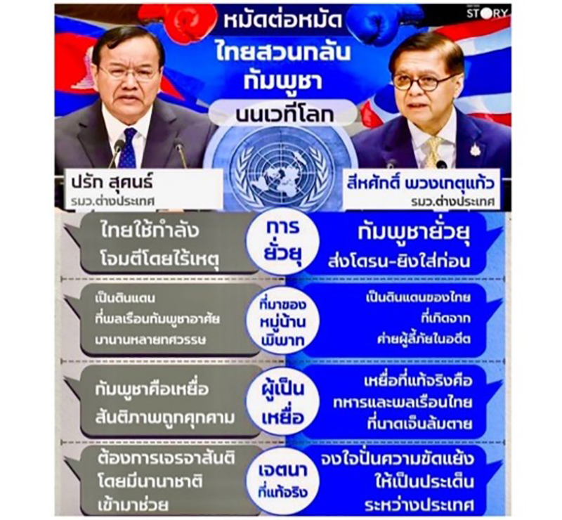 united nations 30 09 3