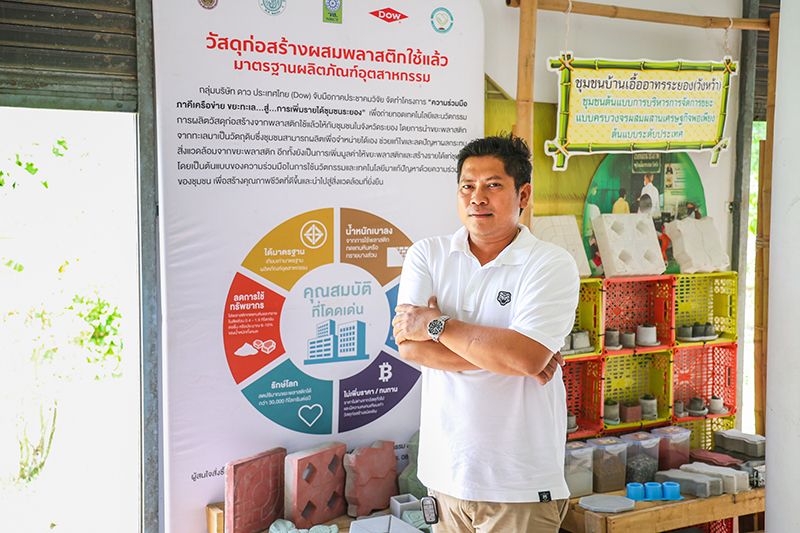 dow sayan 090925 pic1