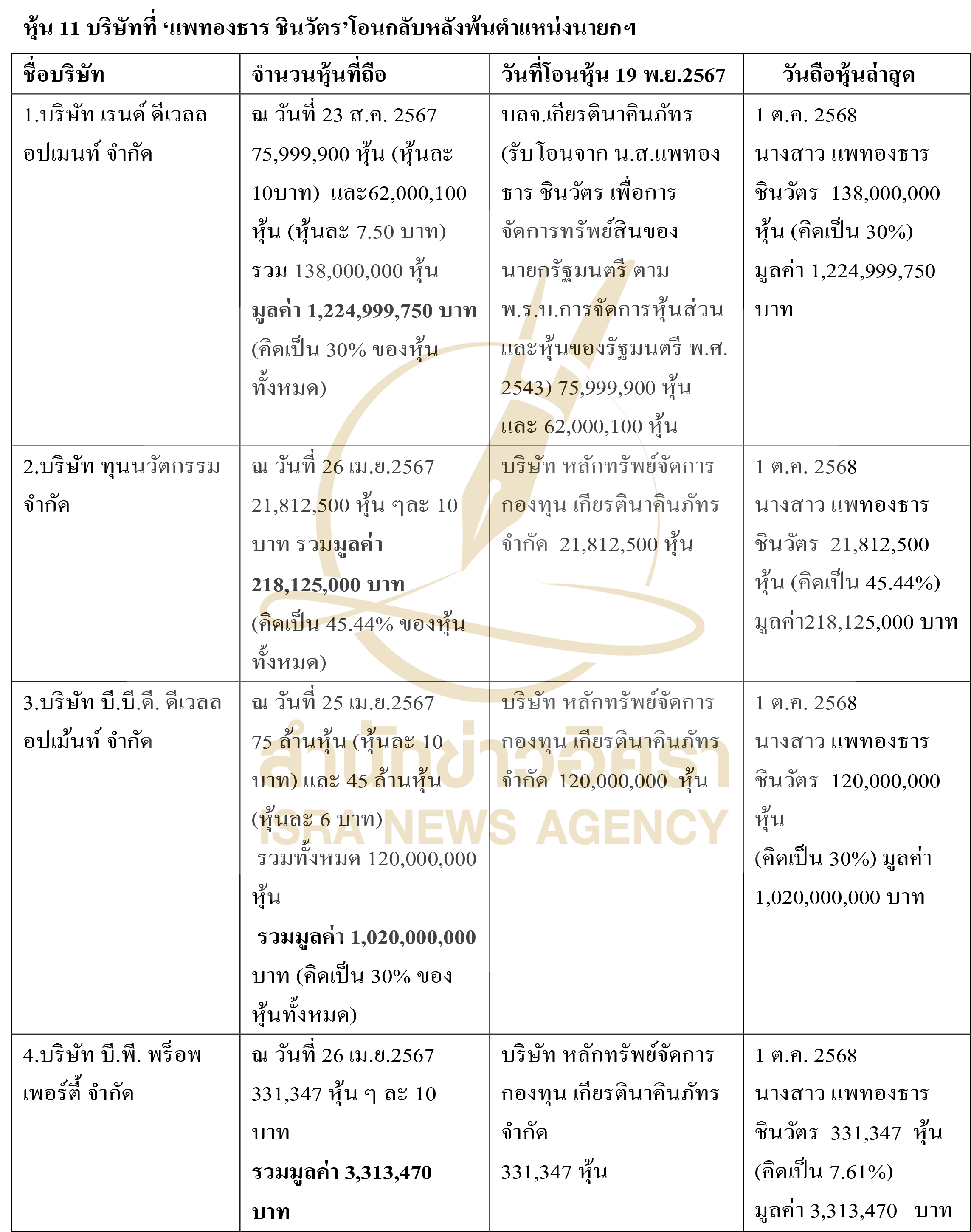 picisaswqwq1002 12 68