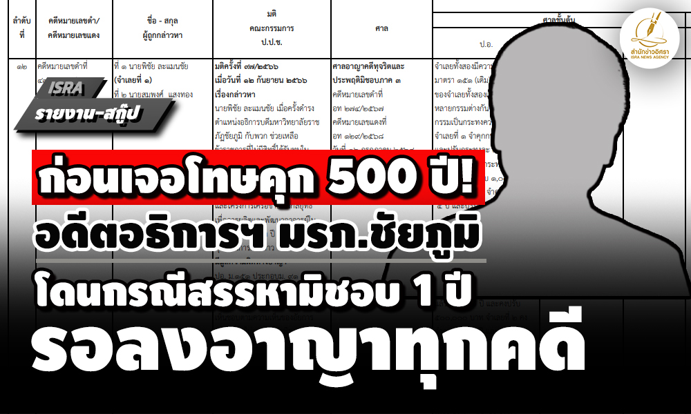 picjjjsasaasassa21 12 68