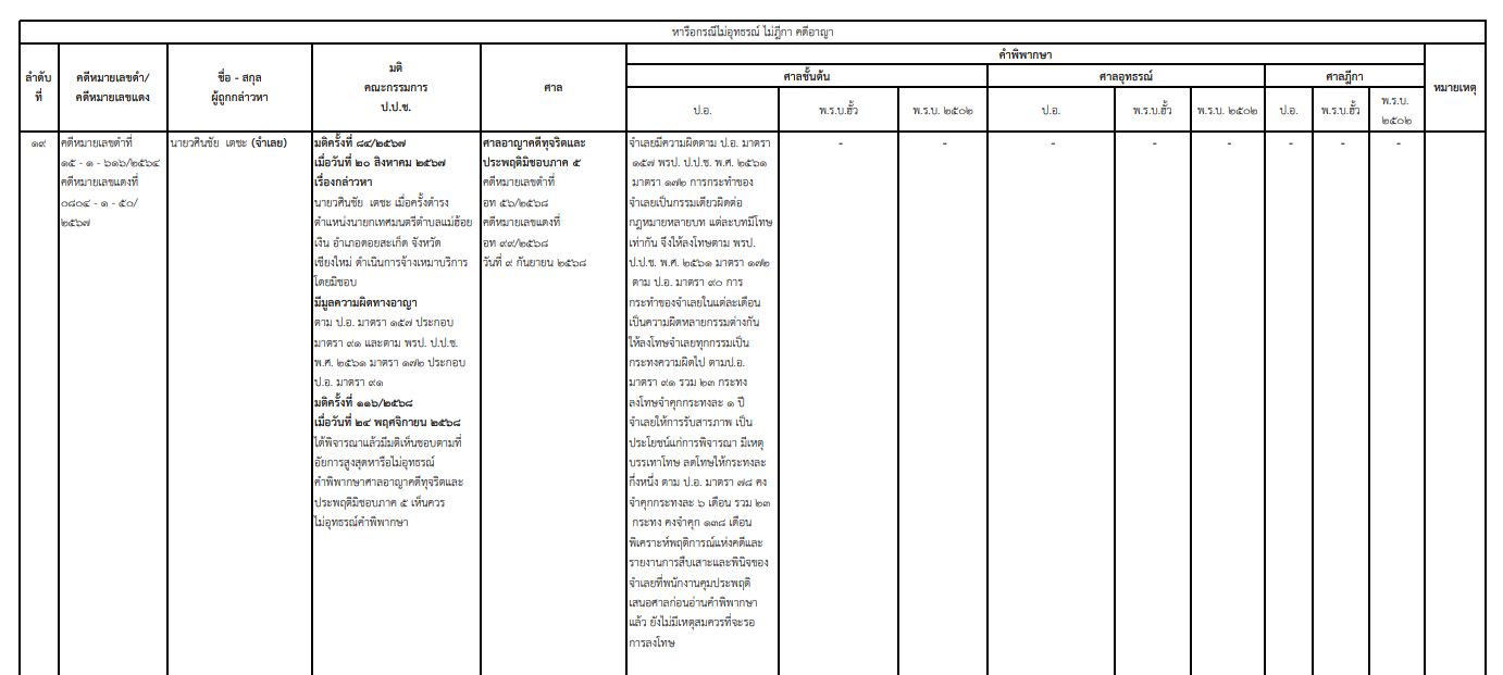 picppckkkwedsdsds22 12 68