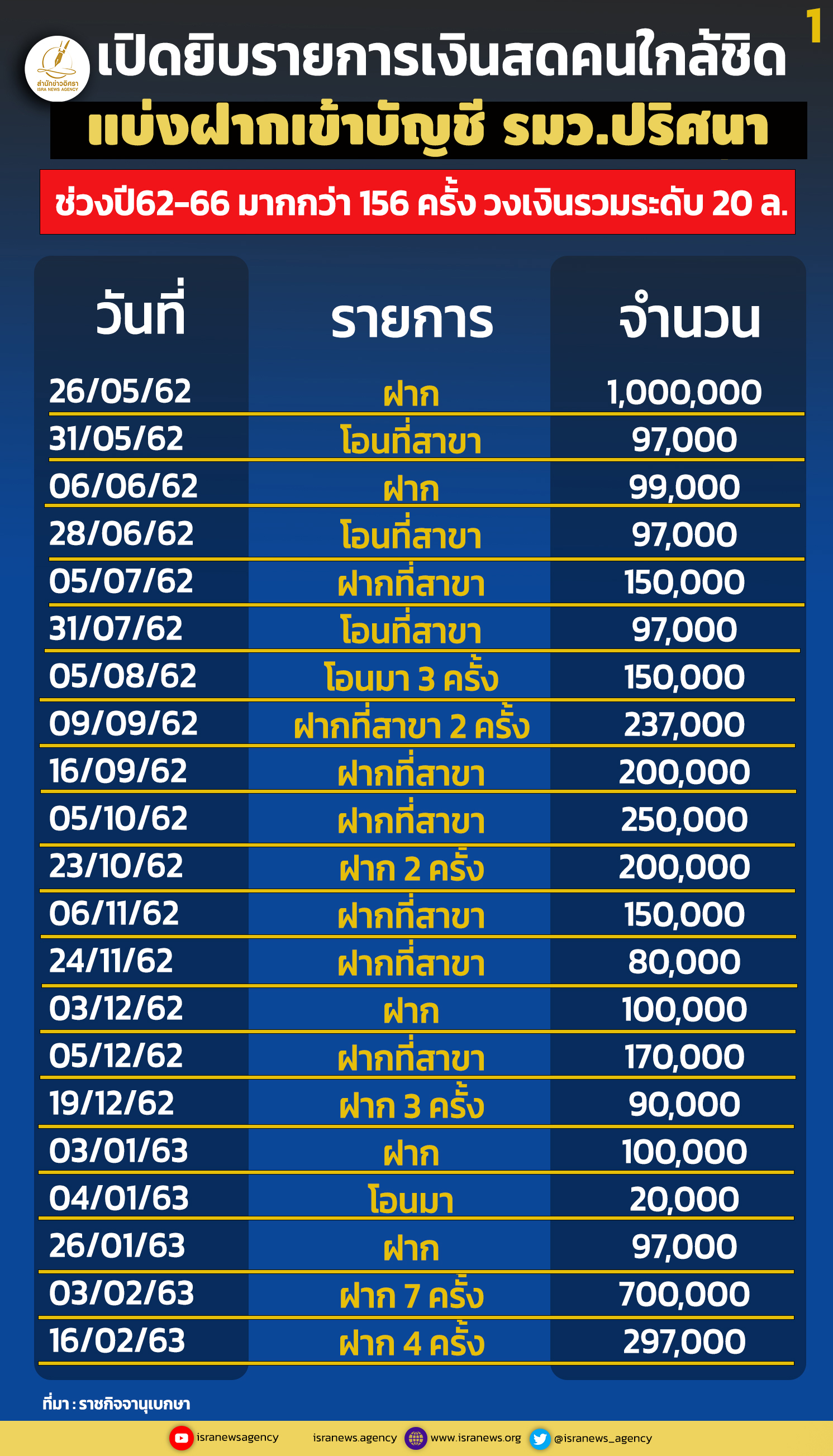 picroomooo00121 9 68