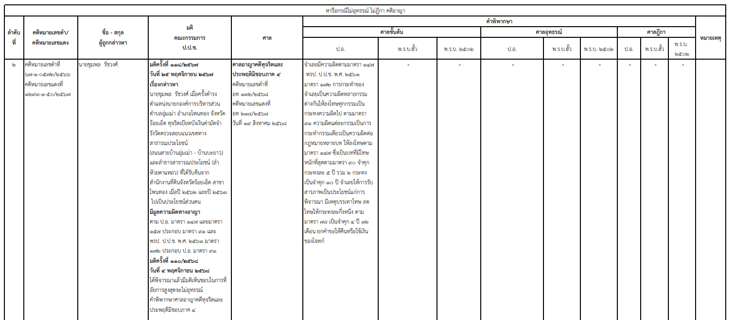 picppckedsdff14 12 68