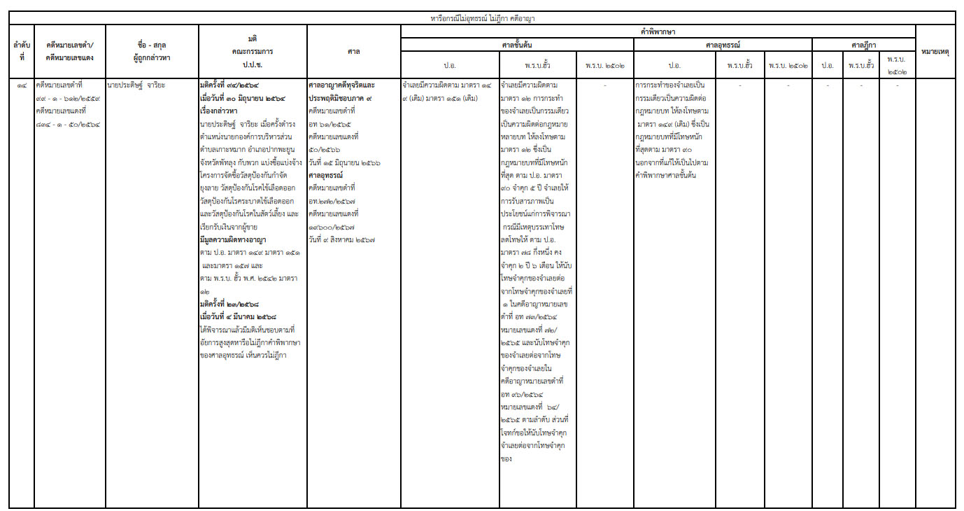 picppppdssdsdsdsdsd10 5 68