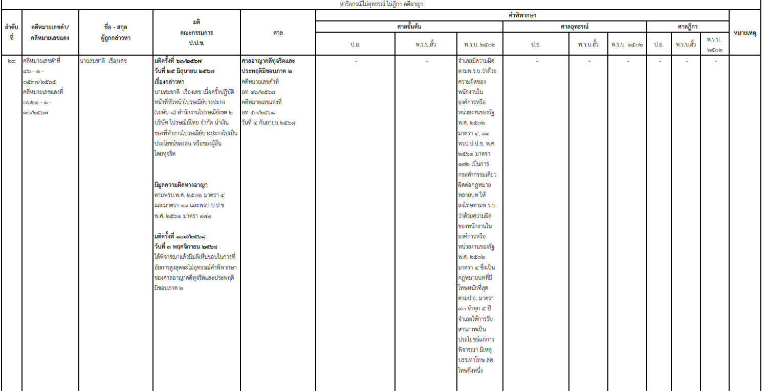 picppckesdfgh24 12 68