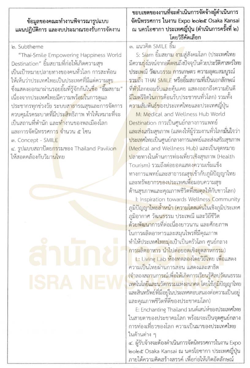 keisarararraaaa24 4 68