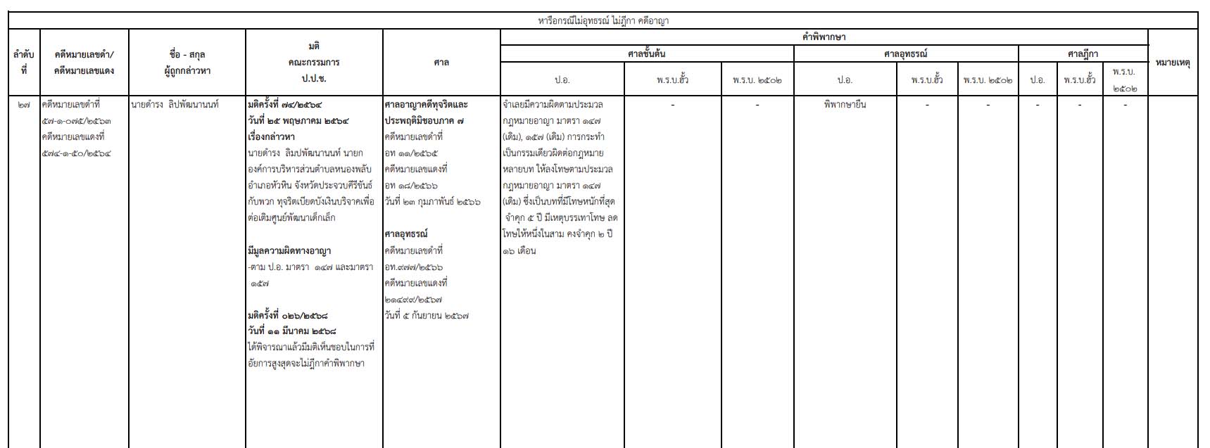 picppckewsdfg15 4 68