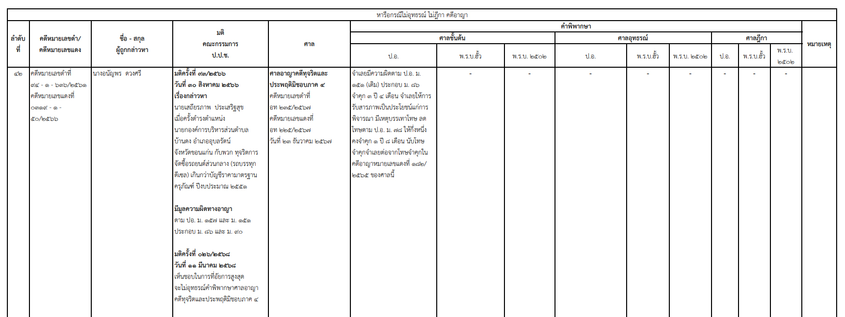 picppppppppdssddsdsdssddsdsdsd15 4 68