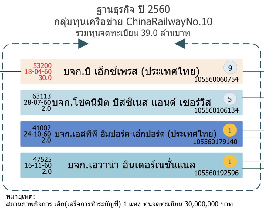 pidssdchaanna20 4 68