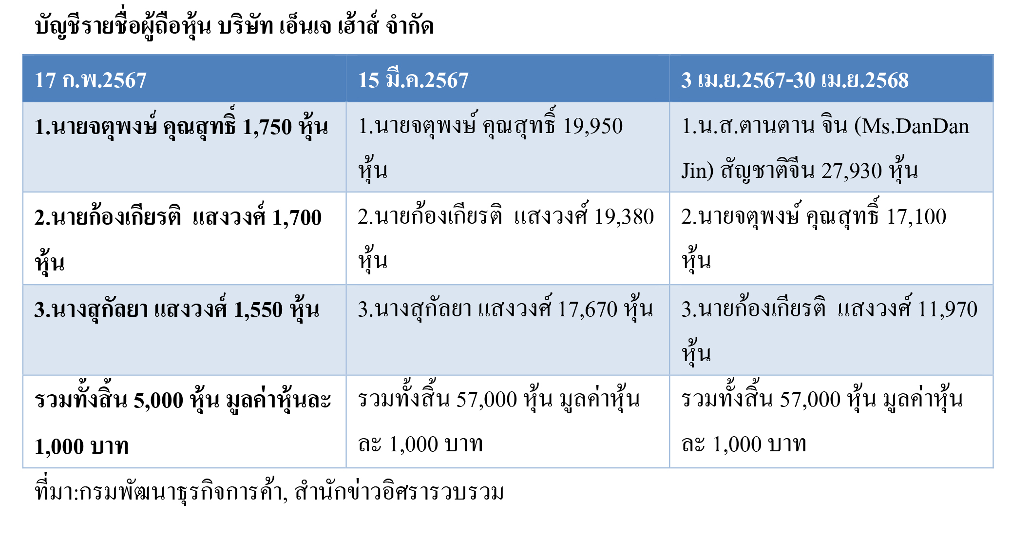 picloooottterrrr0130 5 68