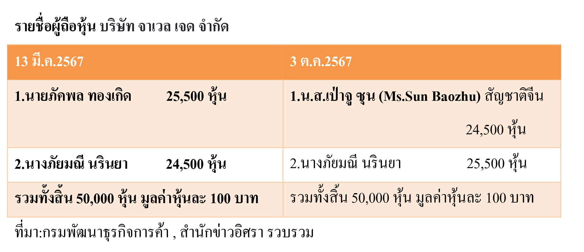 picloooottterrrr0230 5 68