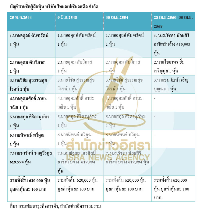 picmoneyatt0830 9 68