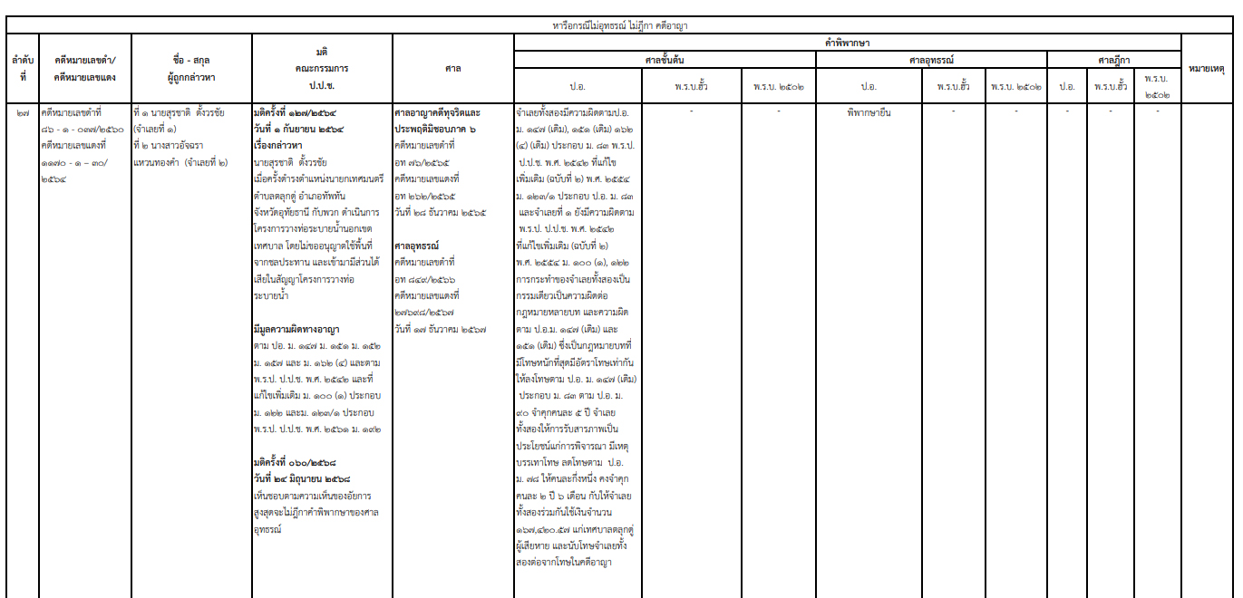 picppckesdfgh25 7 68