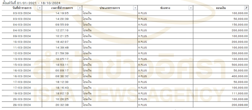 pidsdsewweewweewwe16 5 68