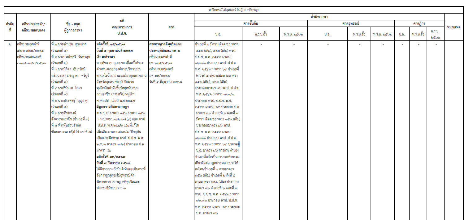 pickkdssdwesd7 11 68