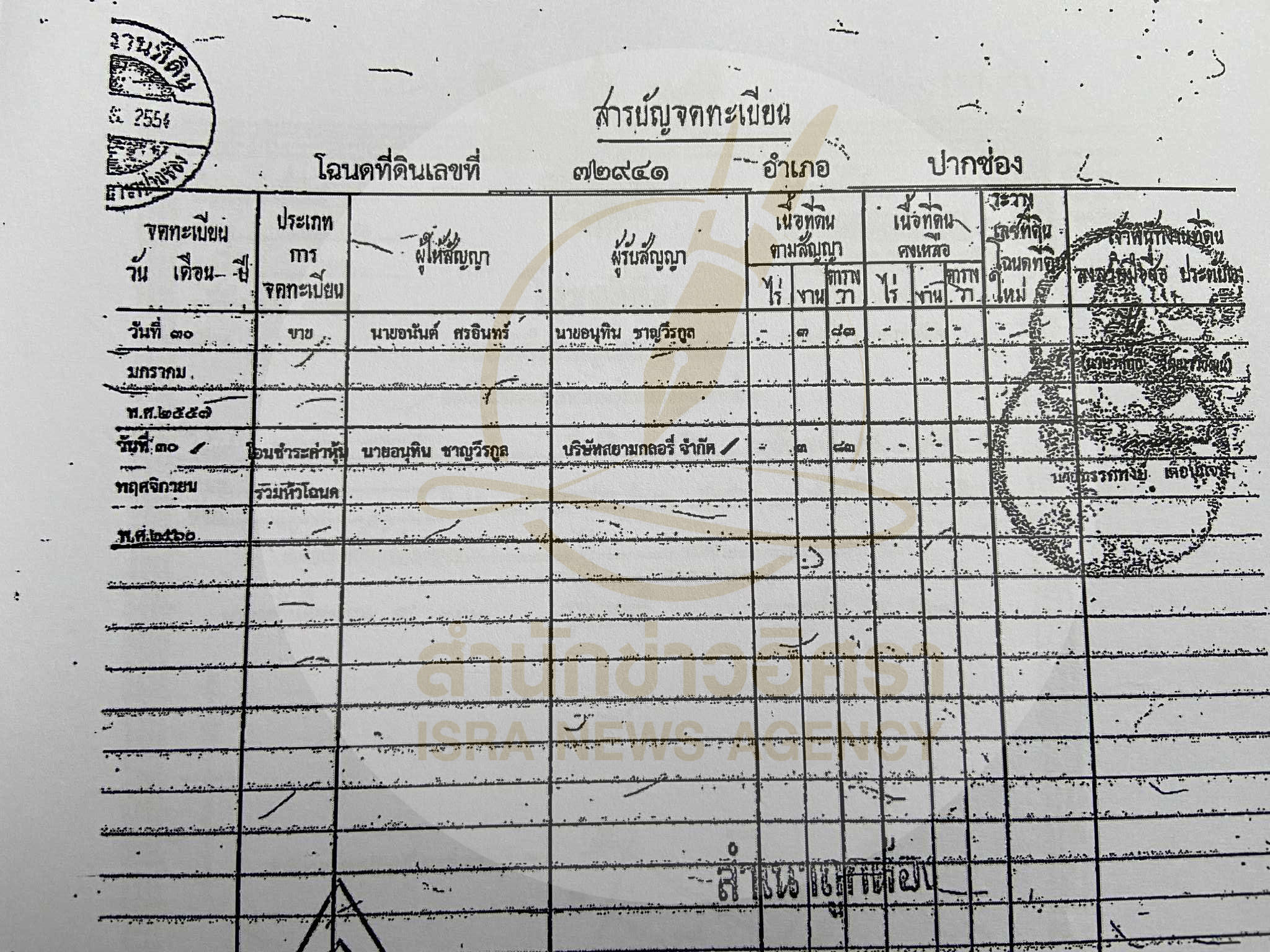 piclannddddssd0015 9 68