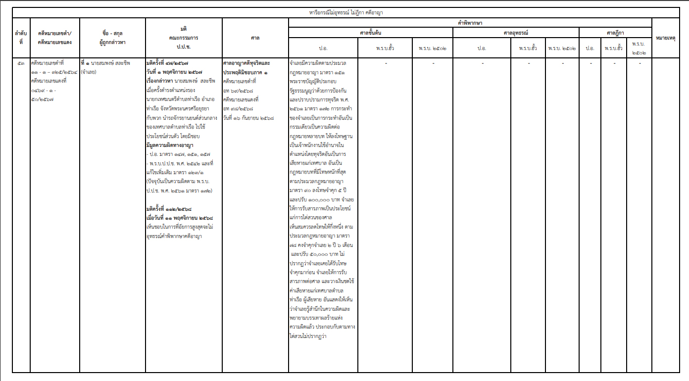 picppckedsff17 12 68