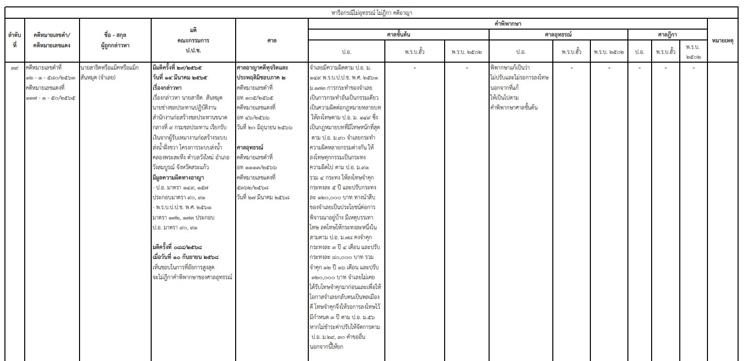 picppckedsss11 10 68