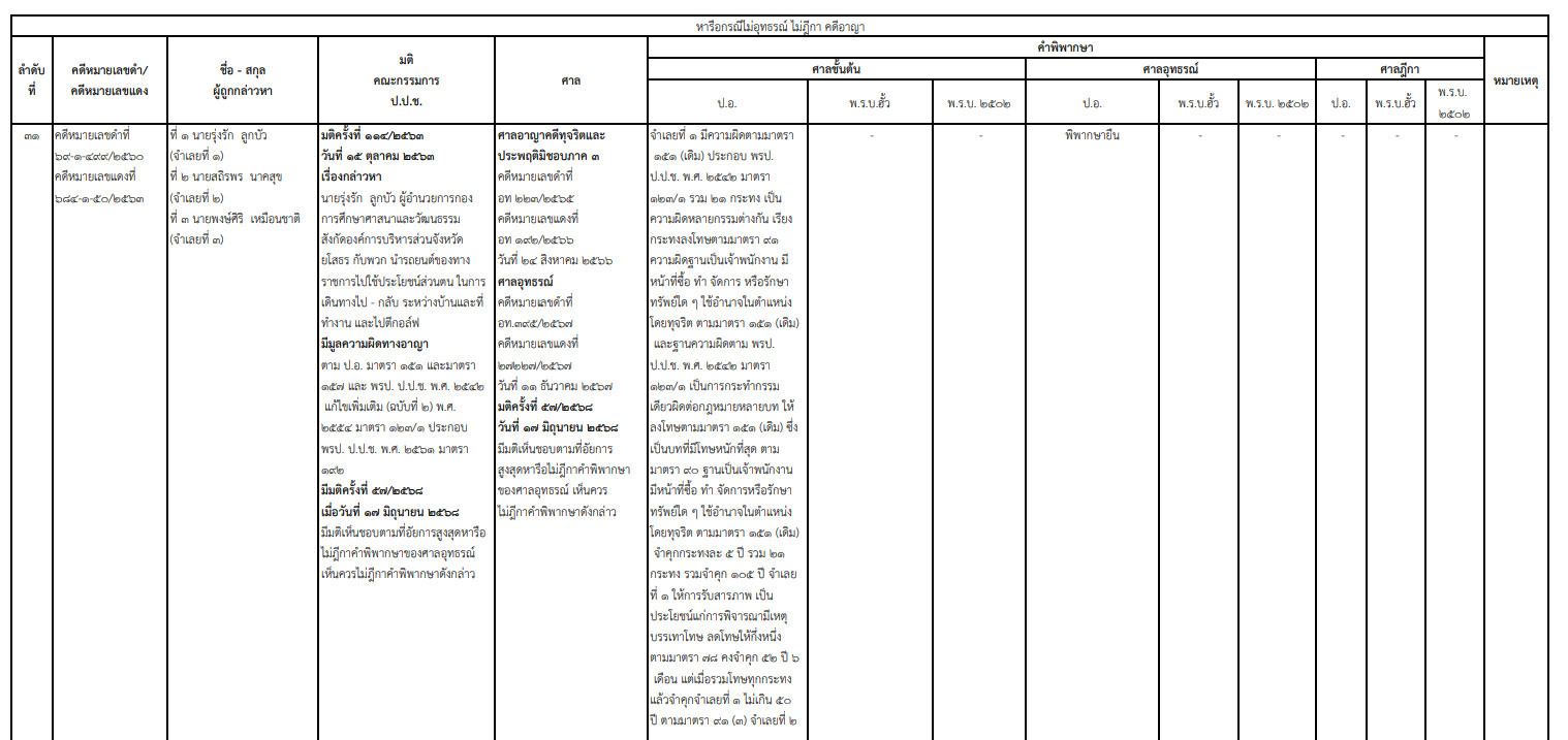 picppckesdfgg20 7 68