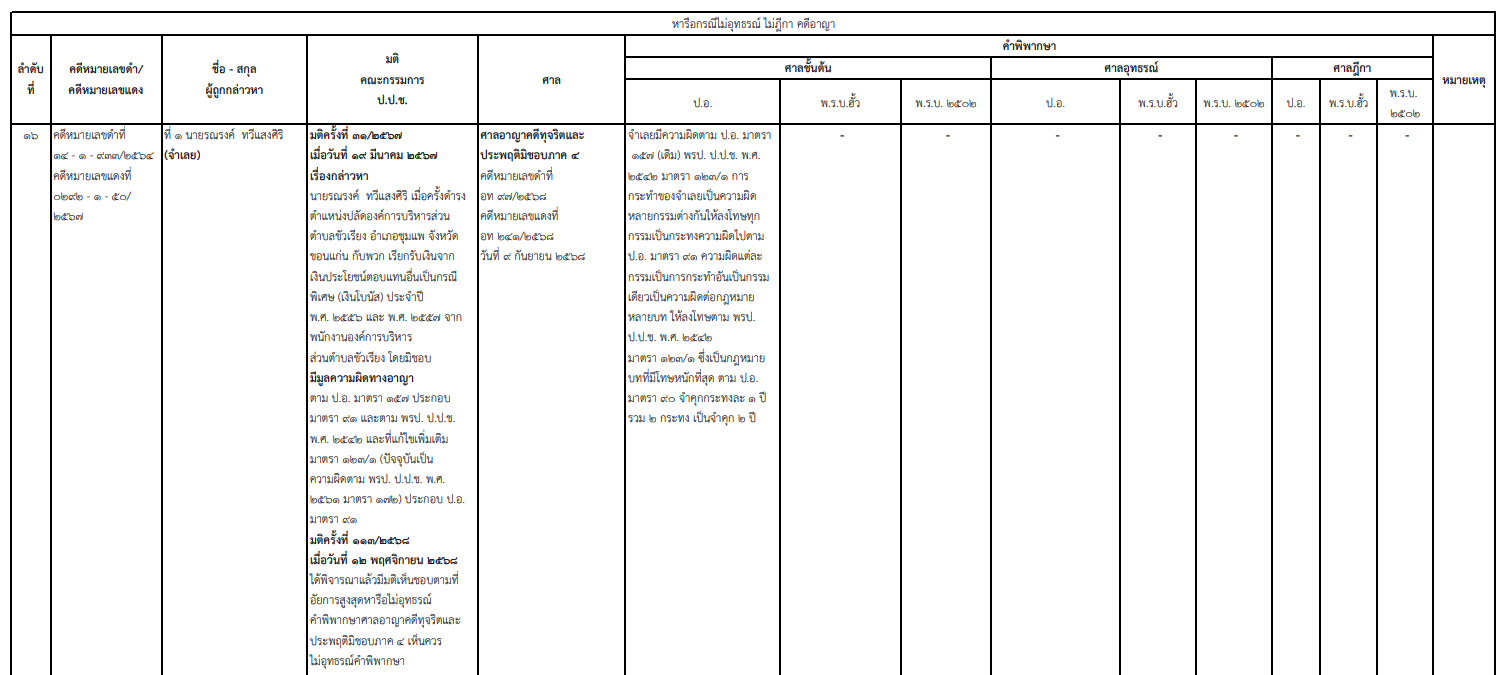 picppckesdfgh19 12 68