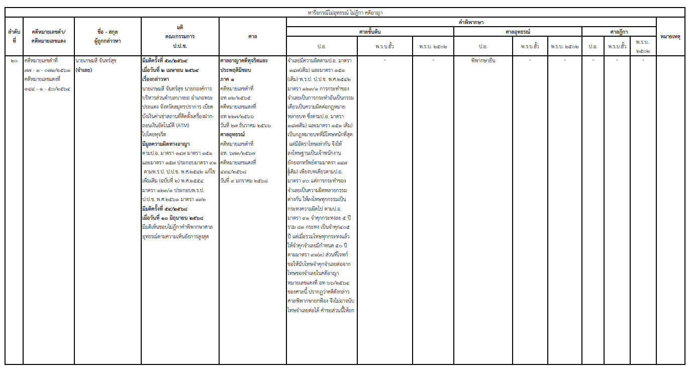 picppckesdfgnews0015 7 68