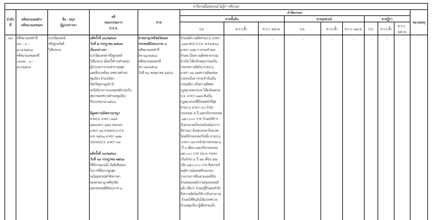 picppckesdfgtghh23 8 68