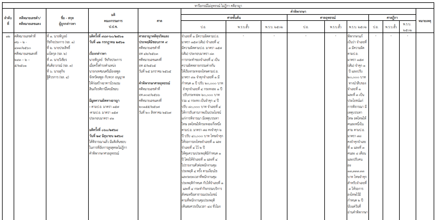 picppckewdssdasasas16 7 68