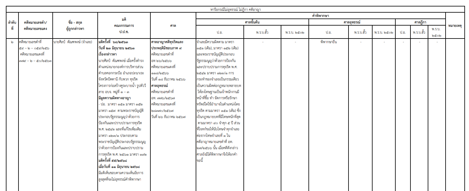 picppckewsdsds21 7 68