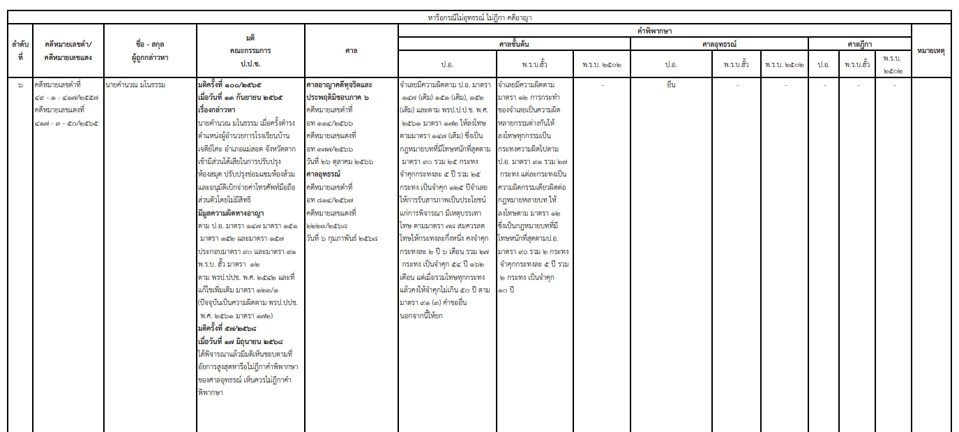 picppckkesdfff19 7 68
