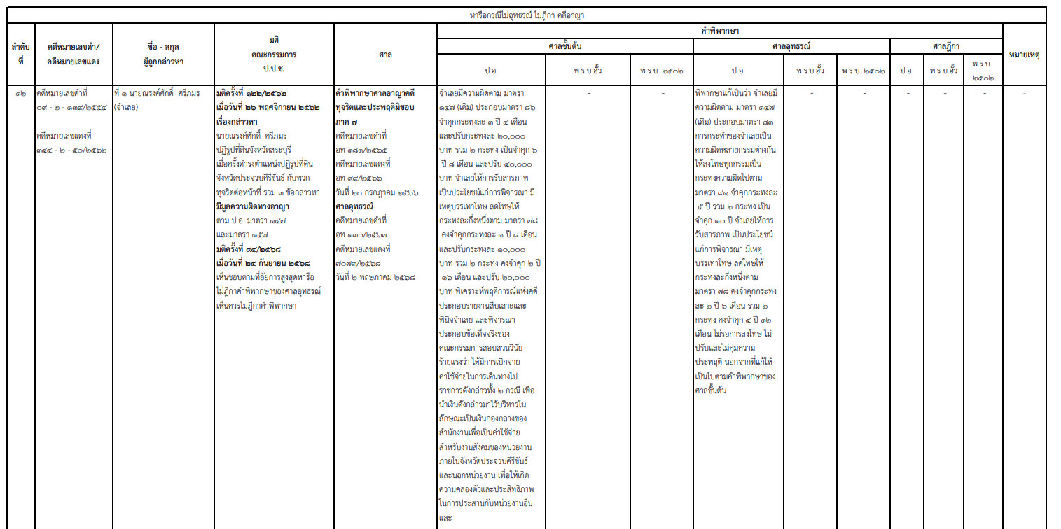 picppckksdsdsdsdds24 10 68