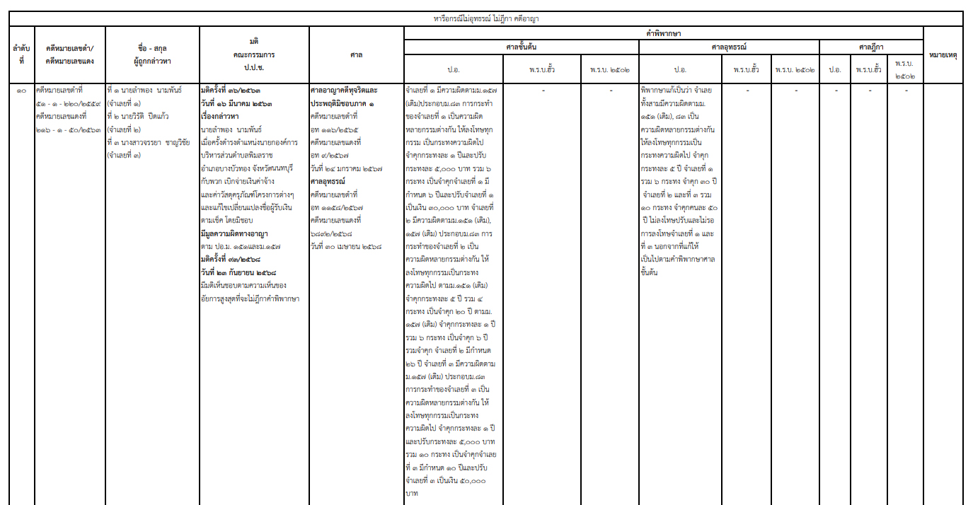 picpppkkkjjsdsdsdsdsd18 12 68