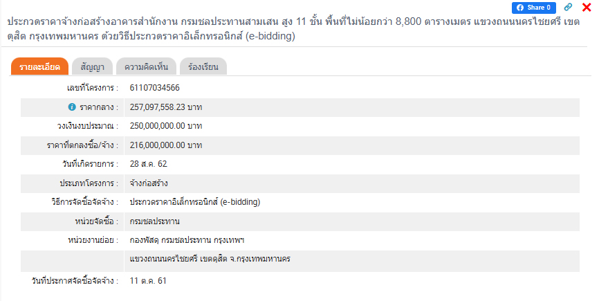 pictaaarrsasasasa30 7 68