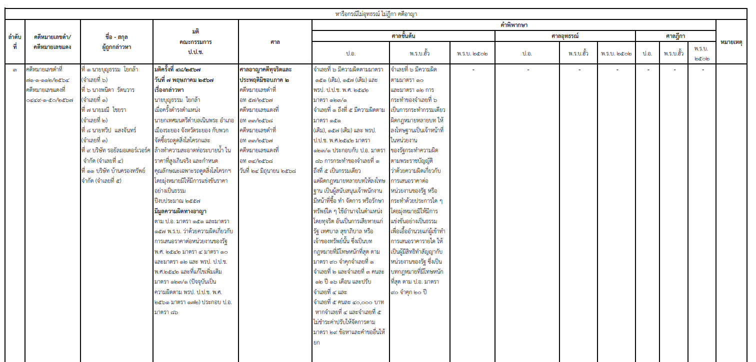 picppckesdfg22 10 68