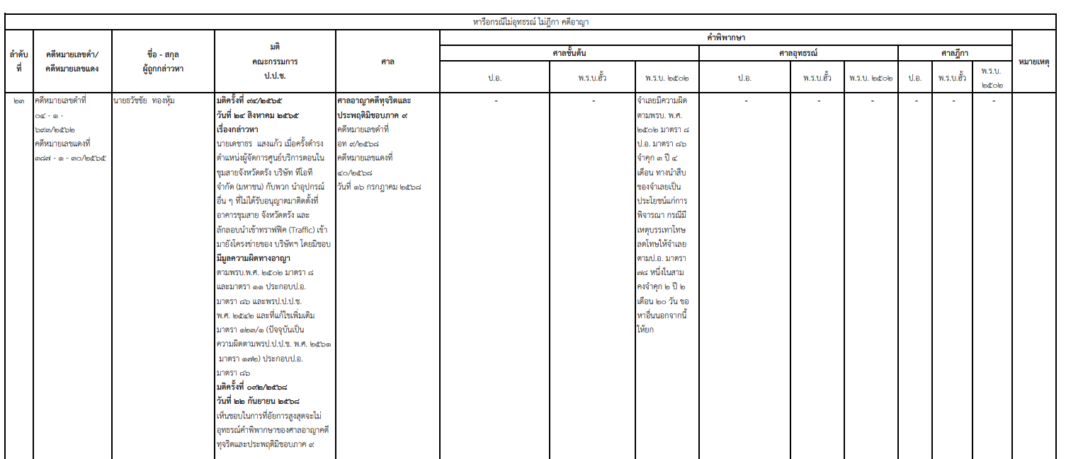 picpppcketot18 10 68