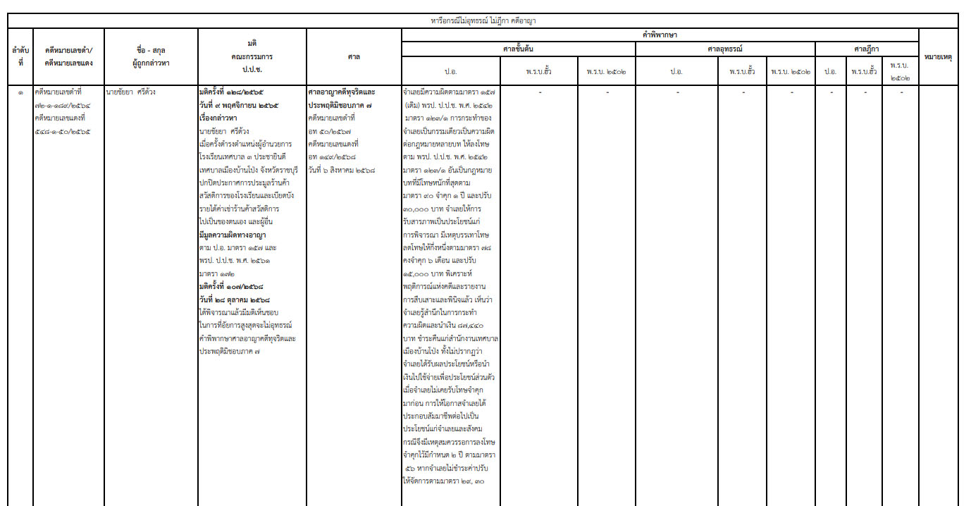 picppckesdfatoo23 11 68