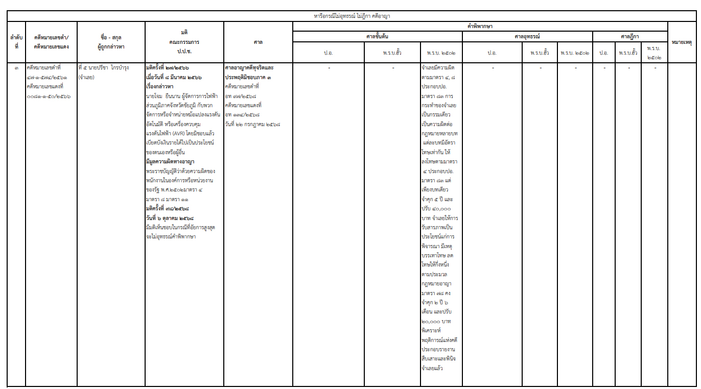 picppckesdfgg2 12 68