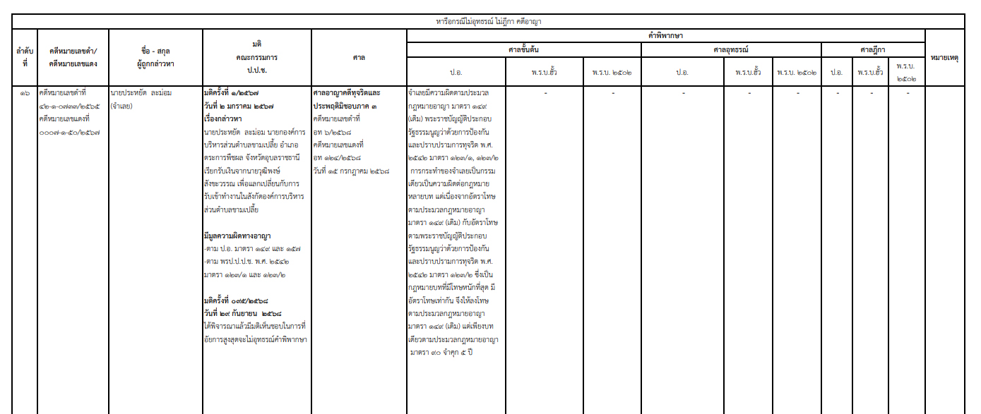 picppckesdfgh25 11 68